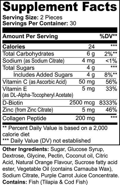 LUMIN Collagen Gummies